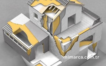 Çatı Nedir? Çatı İle İlgili Genel Bilgiler Nelerdir?